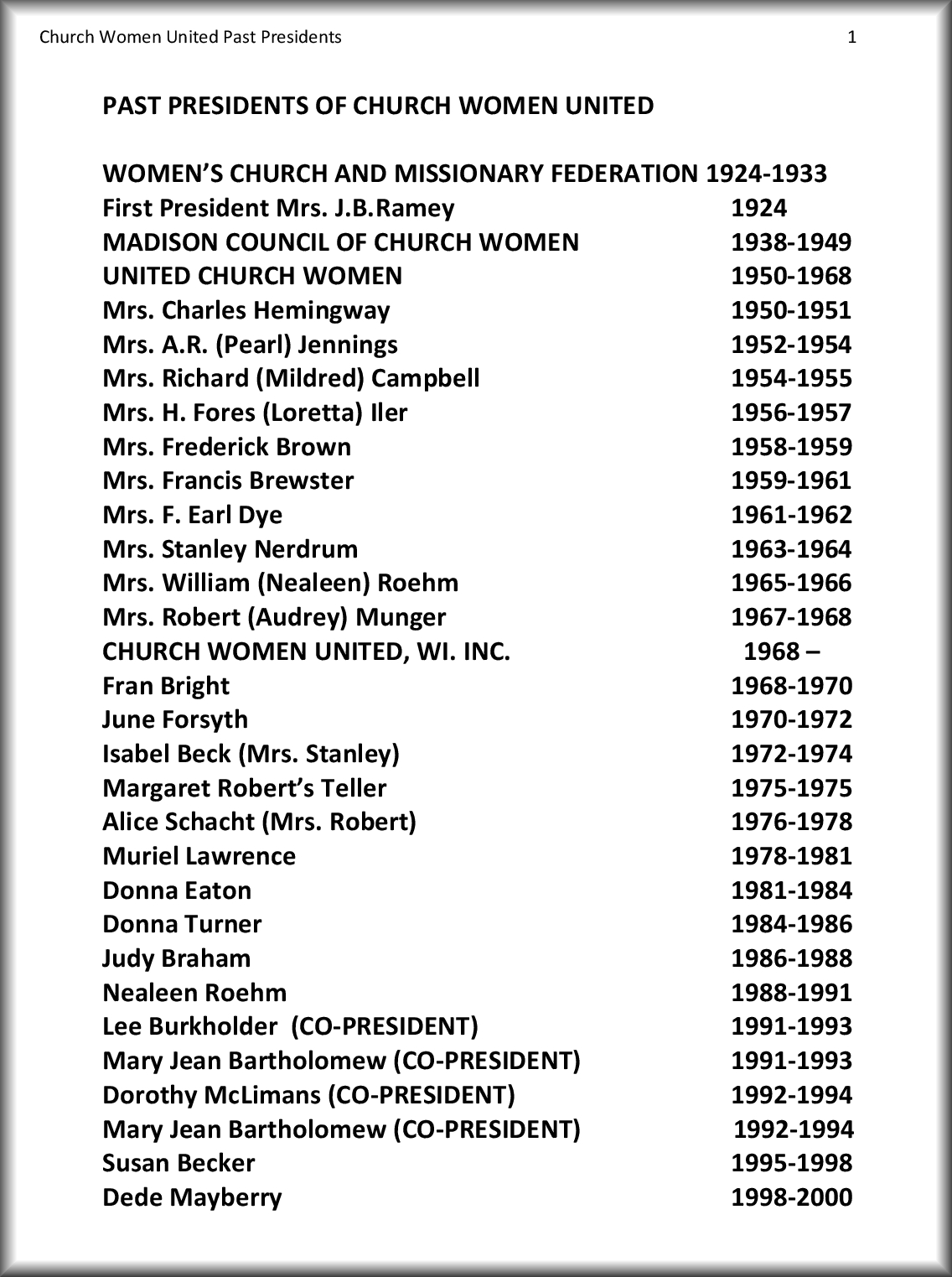 CWU Past Presidents