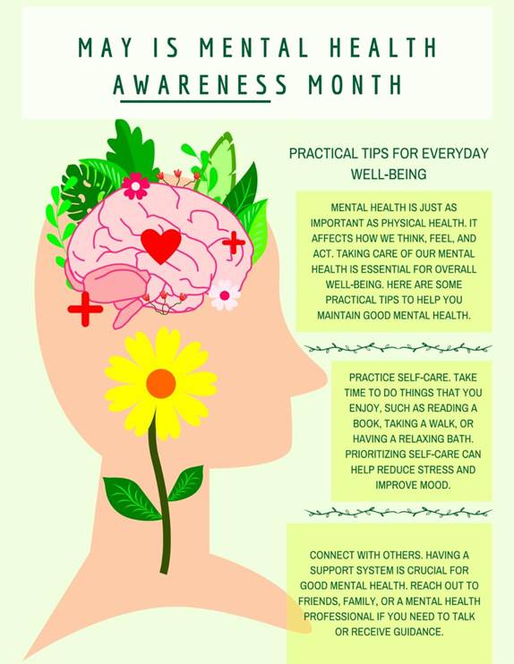 A poster of a brain and flowers

AI-generated content may be incorrect.